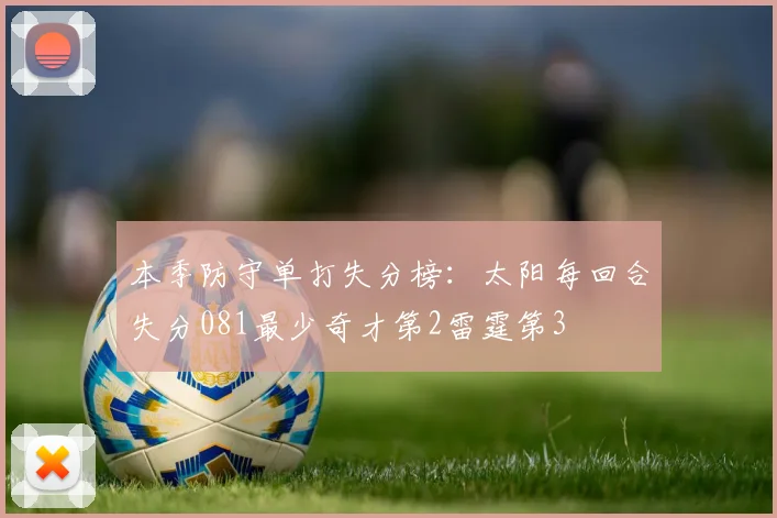 本季防守单打失分榜：太阳每回合失分081最少奇才第2雷霆第3